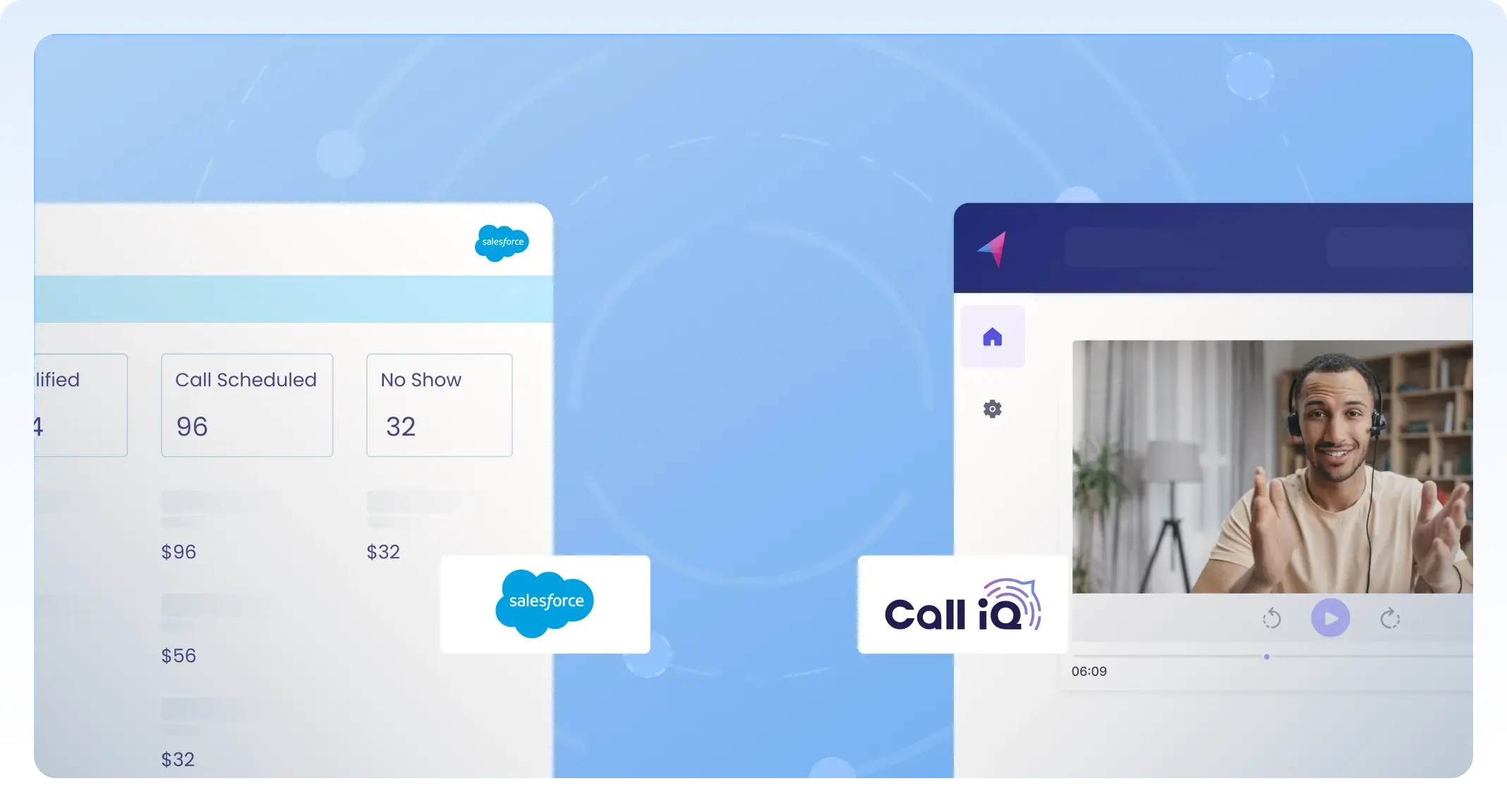 Call IQ captures, transcribes and analyzes every customer
        conversation.